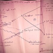 Re/Distribute: Three Radical Economists on (Post)-Apartheid