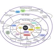 The Environmental Wayfarer Project: Problem Solving with an Eco-Anxious Generation